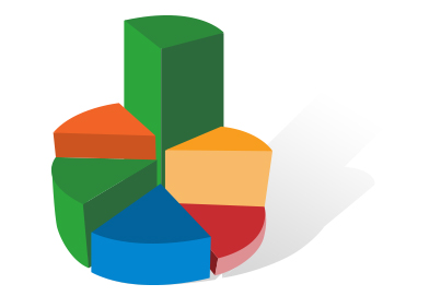 8 fontos SEO statisztika 